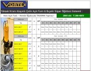 Vortex WCR 750 T  7.5Hp 380V  Paslanmaz Çelik Açık Fanlı Bıçaklı Süper Öğütücü Sistemli Foseptik Pis Su Dalgıç Pompa - 2900 d/d