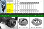 Vortex WCR 750 ET  7.5Hp 380V  Paslanmaz Çelik Açık Fanlı Bıçaklı Süper Öğütücü Sistemli Foseptik Pis Su Dalgıç Pompa - 2900 d/d