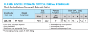 Water Sound M-400a  - 400 Watt Otomatik Switch li Drenaj Dalgıç Pompa