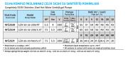 Water Sound GZA 50-32-200/4T - 5.5 Hp Paslanmaz Çelik Santrifüj Pompa (Aısı 316)