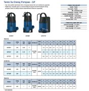 Grandfar GP400F  0.55Hp 220V  Plastik Gövdeli Drenaj Dalgıç Pompa (Az kirli su)