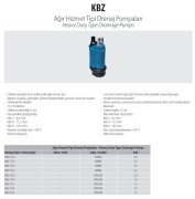 Aquastrong KBZ 33.7       3.7kW 380V  Ağır Hizmet Tipi Drenaj Pompa (Çamurlu ve Kumlu Su)