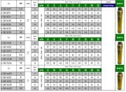 Amega 4 SB 4/10  1Hp  4\'\' Noril Fanlı Derin Kuyu Çıplak Tek Dalgıç Pompa (Pompa Kademe)