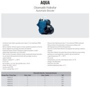 Aquastrong  AQUA 50       0.85kW 220V  Güneş Enerjisi Basınç Arttırıcı Otomatik Paket Hidrofor