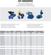 Aquastrong  KIT WJ 150 M      1.5Hp 220V  Hidromatlı Otomatik Hidrofor