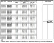 Alarko  6020/22 Kps  25Hp  6'' Paslanmaz Derin Kuyu Dalgıç Pompa (Motor+Pompa) ALK-KPS Serisi