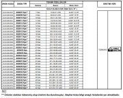 Alarko  6020/23 Kps  25Hp  6'' Paslanmaz Derin Kuyu Dalgıç Pompa (Motor+Pompa) ALK-KPS Serisi