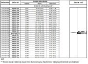 Alarko  6030/07 Kps  10Hp  6'' Paslanmaz Derin Kuyu Dalgıç Pompa (Motor+Pompa) ALK-KPS Serisi