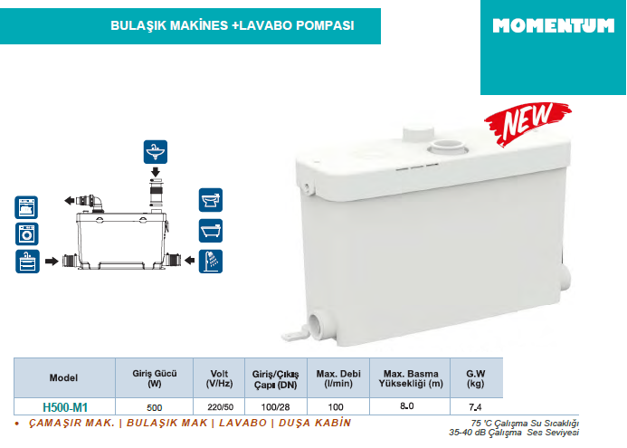 MOMENTUM H500 M1 - TEZGAH ALTI ATIK SU TAHLİYE POMPASI (3 ÜNİTE)