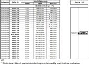 Alarko  6030/20 Kps  25Hp  6'' Paslanmaz Derin Kuyu Dalgıç Pompa (Motor+Pompa) ALK-KPS Serisi