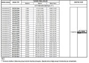 Alarko  7077/03 Kps  15Hp  7'' Paslanmaz Derin Kuyu Dalgıç Pompa (Motor+Pompa) ALK-KPS Serisi