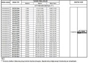 Alarko  7077/15 Kps  80Hp  7'' Paslanmaz Derin Kuyu Dalgıç Pompa (Motor+Pompa) ALK-KPS Serisi