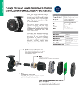 ETNA ECP BASIC 40-120F Frekans Kontrollü Sirkülasyon Pompası